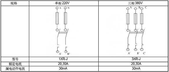 电伴热带专用配电箱接线参数